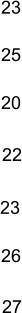 23 23 20 26 27 22 25