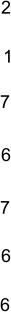 7 7 2 6 1 6 6