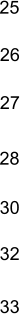 25 26 27 28 30 32 33