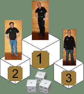 1 2 3