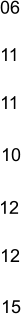 06 12 11 12 15 10 11