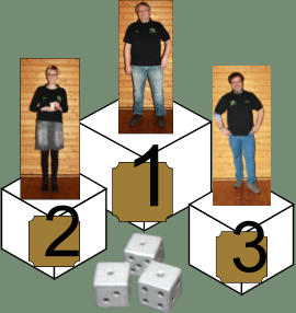 1 2 3