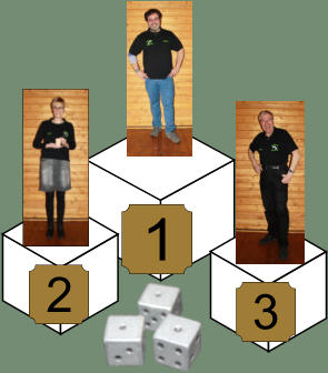 1 2 3